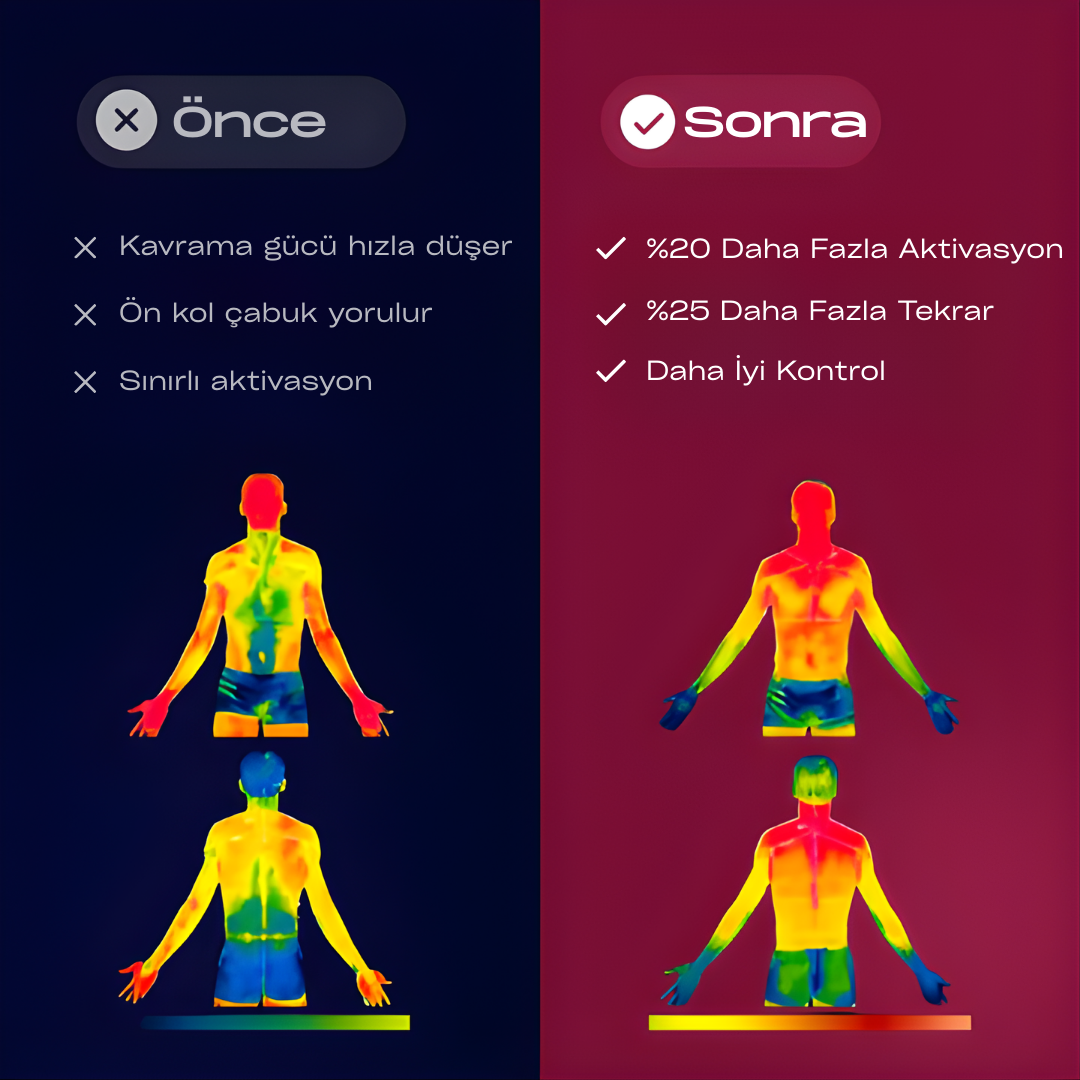 GRYP™ | EN ÜSTÜN ANTRENMAN KAVRAMA ALETİ