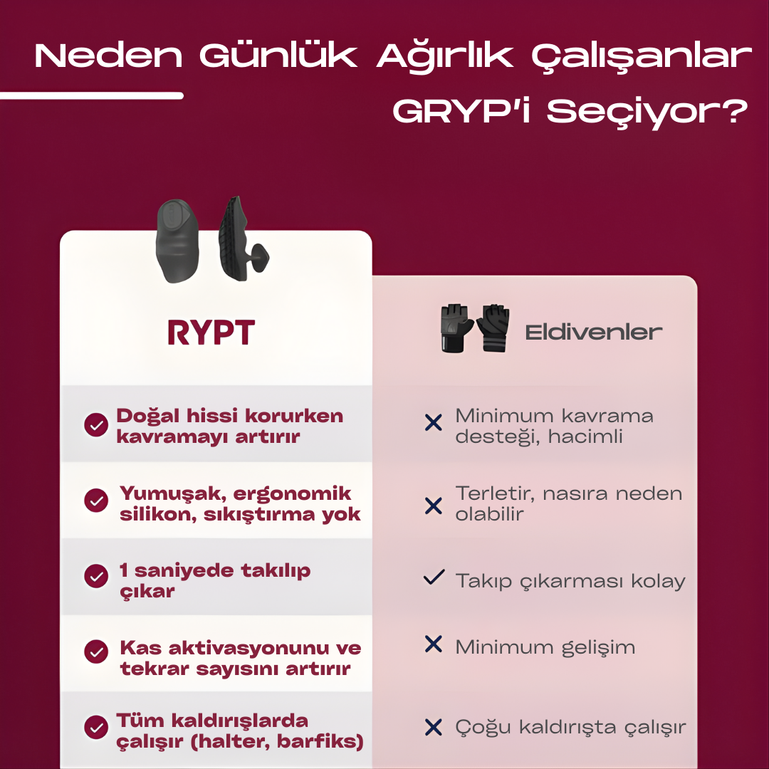 GRYP™ | EN ÜSTÜN ANTRENMAN KAVRAMA ALETİ